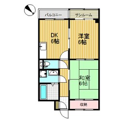 ソナチネ大町の物件間取画像